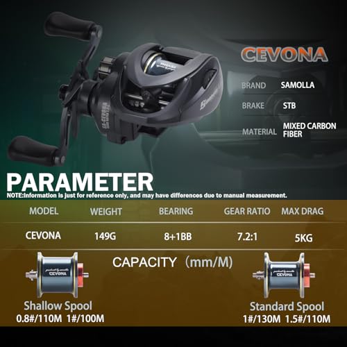 Micro Carrete Baitcasting Ultraligero 5 oz Baitcaster, 11LB Máximo Arrastre Fibra de Carbono Mixta, Relación de Engranajes 7.2:1, Diseño Compacto para Pesca en Agua Dulce CEVONA miniatura 3