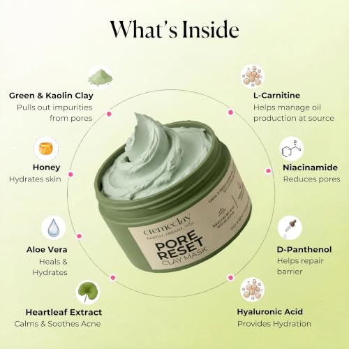 Image of Pore Reset Non-Drying Clay Mask | Oily & Sensitive Skin 50g | Minimize Pores, Controls Oil, Soothes Skin | French Green Clay, Heartleaf Extract & L-Carnitine | Face Mask for Women Skin Care (Oily & Combination Skin)
