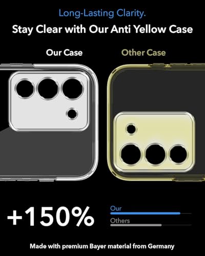 Image of Jkobi Lifetime Anti-Yellow MagSafe Compatible Clear Back Cover Case for Vivo Y200 (Sleek Hard Crystal | Shockproof and Camera Protection)