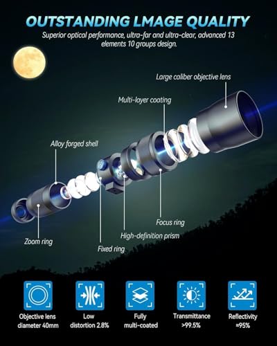 Image of 20-60X Zoom Telephoto Lens, Evil Eye High Power HD Telephoto Phone Lens with Tripod and Universal Phone Clip for iPhone 16 /15 /14 /13 Series, Samsung, Android Phone and Most Smartphone
