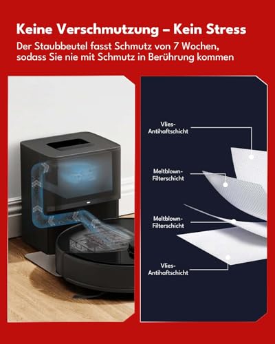 iRobacc 24 Stück Ersatzteile Set für Roborock Q10 S5+ Robot Staubsauger, Zubehörsets mit 2 Hauptbürste, 6 Seitenbürsten, 4 HEPA Filter, 6 Staubsaugerbeutel, 4 Wischtücher, 1 Bürste