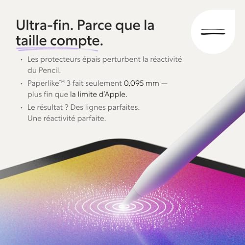 Protection d’écran Paperlike 3 iPad Pro 12.9 pour dessiner au café