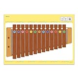 外形寸法：A3サイズ W 297mm × H 420mm 重量：約20g （シートのみ） ページ数：1P（片面印刷） 素材：紙、PP