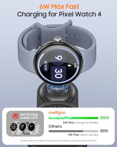 Meifigno 25W Fast 3-in-1 Wireless Charging Station for Google Pixel Watch 4 - 1