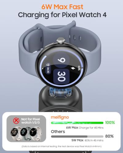Meifigno 25W Fast 3-in-1 Wireless Charging Station for Google Pixel Watch 4