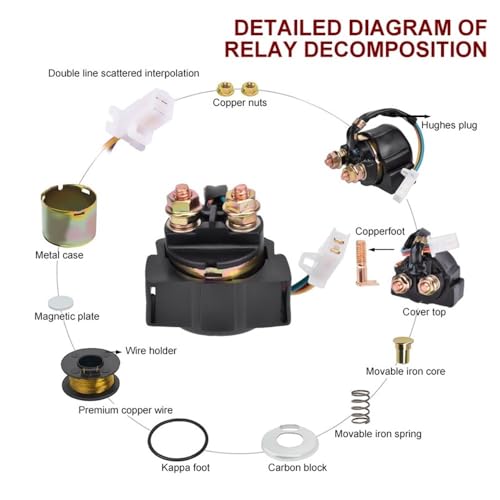 Relais solénoïde de démarrage XT600 pour un allumage fluide