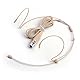 Sujeetec Headset Mikrofon Professionelles Ohrhörer-Kondensatormikrofon zum Über-Ohr-Hängen, Kompatibel mit AKG Wireless System Bodypack-Sender
