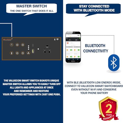 Image of i380 6 modular Smart Wifi Switch Board with 4 Switch,1 Fan,1 Socket, C & A type USB charging ports| App Control, Voice-controlled by Alexa, G. Home, G. Assistant-D.Grey