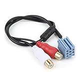 [Musik von verschiedenen Geräten hören] Genießen Sie Musik von Ihrem Telefon, Tablet und MP3-Player über diesen praktischen Adapter.