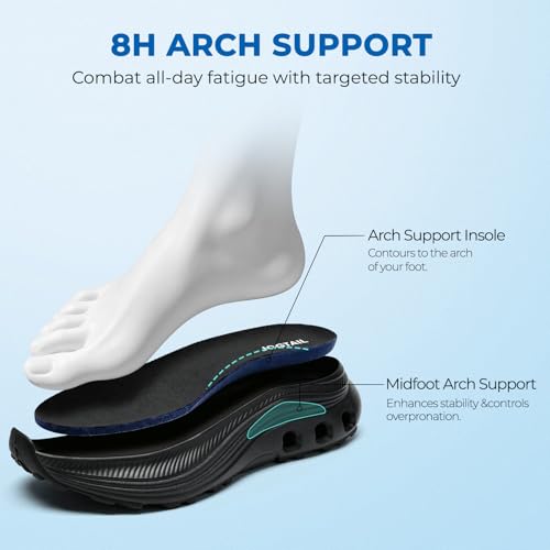 Image of Women's Arch Support Walking Shoes - Cushioned Lightweight Orthopedic Slip on Sneakers Breathable Non Slip Athletic Shoe for Running Gym Workout Daily Wear