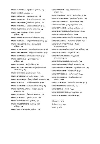 Common Spiders Of North America #TOP2