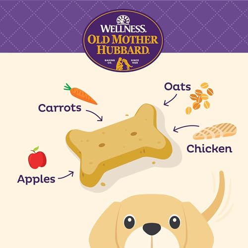 Previous Mom Hubbard by Wellness Traditional Pure Pet Treats, Crunchy Oven-Baked Biscuits, Perfect for Coaching, Mini Dimension Canine Treats, 20 ounce bag Previous Mom Hubbard by Wellness Traditional Pure Pet Treats, Crunchy Oven-Baked Biscuits, Perfect for Coaching, Mini Dimension Canine Treats, 20 ounce bag