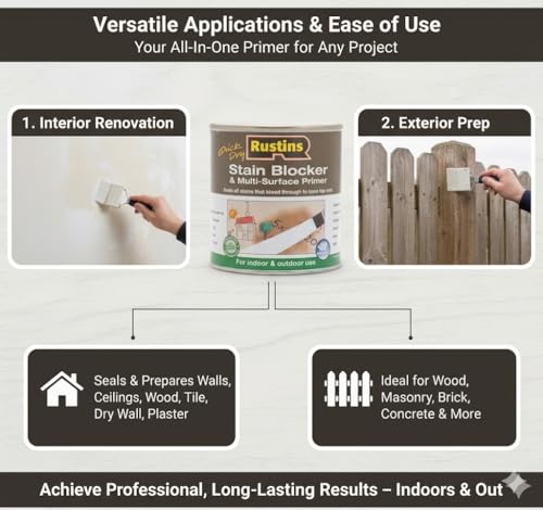 Apprêt multi-surfaces blanc pour rénover des murs avec taches - 6