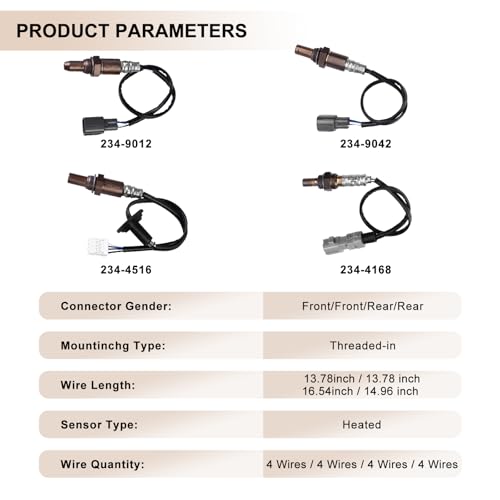 Sensor de oxígeno para Toyota Sienna 3.3L V6 2004-2006 miniatura 5