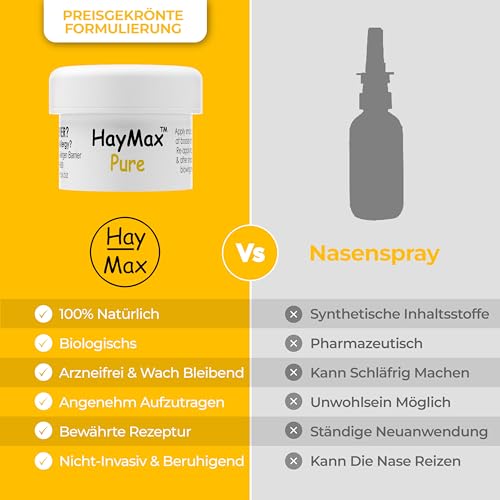 HayMax Heuschnupfen Nasenfilter - Pur 5 ml – Bio Allergie Nasenfilter bei Pollenallergie, macht nicht müde – Fängt Pollen, Staub und Allergene ab – Für Erwachsene, Kinder und Schwangere geeignet