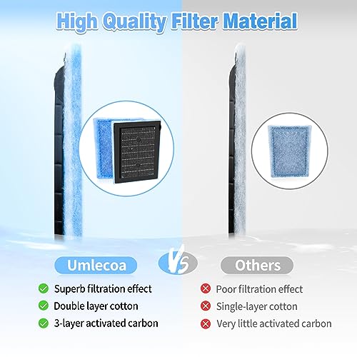 Image of Umlecoa 8 /16 /32 Pack Rite-Size C Filter Cartridges Compatible with MarineLand Penguin PRO Power Filters 275 /375 & Original Penguin Power Filters 200 /350 - Rite-Size C Replacement Filter Cartridges