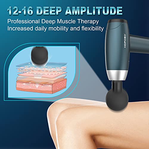 Massagepistole, HOPOSO Elektrisches Massagegerät Upgraded Massage Gun 20 Geschwindigkeiten Deep Tissue Muskel… - Image 8
