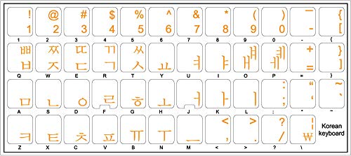 Korean Keyboard Labels Layout On Transparent Background With Black, Blue, Green, Orange, Red, White Or Yellow Lettering (Orange) #TOP8