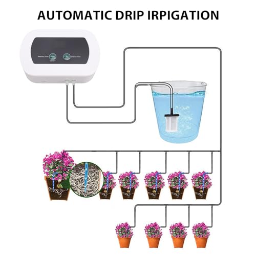 Smart Irrigation Drip Watering System