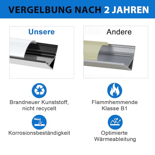 LED Aluminium Kanal Schwarz für Led Streifen/Stripes/Stripe/Strip, 6x1m V Form Leiste Profil Aluprofil , Stripes Schiene mit Milchiger Weißer Abdeckung, Strip Diffusor mit 45 Grad Eckverbindern