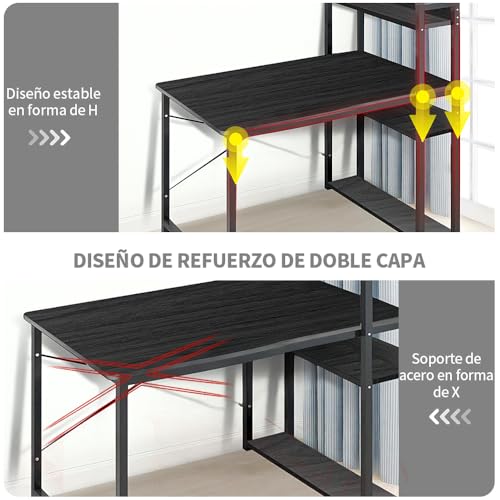 Catálogo para Comprar On-line Escritorios y mesas para ordenador , tabla con los diez mejores. 30 Imagen adicional