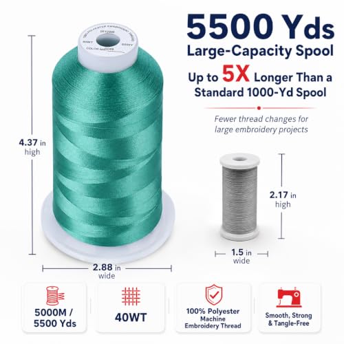 Image of Simthread Embroidery Machine Thread 5000M 40WT Polyester, Jade S049 | 5000M 40WT polyester thread feeds smoothly for home or commercial embroidery projects.