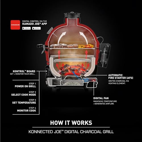 Kamado Joe - Barbecue Kamado Joe Konnected Joe – vue 8