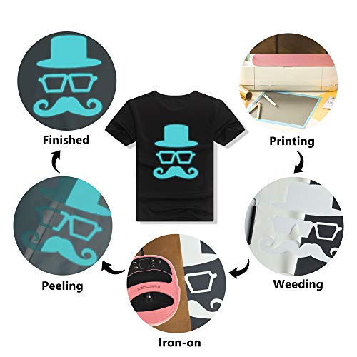 Image of HTVVETUR Glow in The Dark HTV Heat Transfer Vinyl Roll 12 Inch by 5 Feet Iron on DIY for T-Shirt PU Stretch Elastic HTV Vinyl (Dark in Glow Light Blue, 5FT)