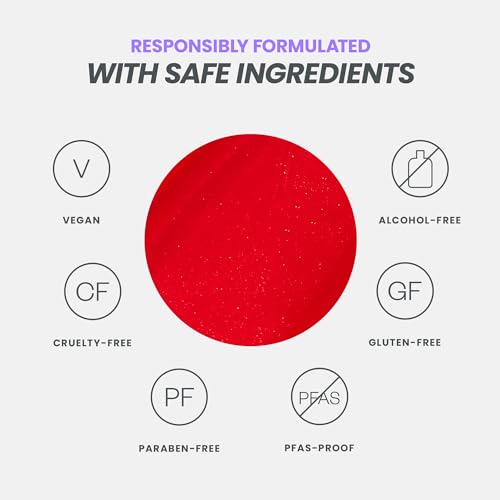 Wonderskin Wonder Blading Lip Stain Peel Off and Reveal Kit, Long Lasting, Waterproof Red Lip Tint - Image 4