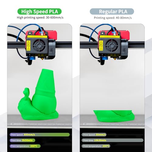 Image of iSANMATE Rapid Matte PLA Filament 1.75mm, 3D Printer Filament Matte Filament Apple Green, Fast Printing Speed PLA, Dimensional Accuracy ±0.02mm, 1kg Spool