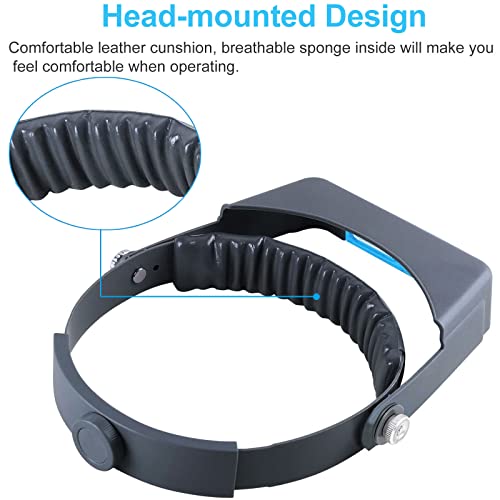 Headband Magnifier, Professional Double Lens Head-Mounted Loupe Jewelry Magnifier, Reading Visor Opitcal Glass Binocular Magnifier With Lens Magnification-1.5X 2X 2.5X 3.5X For Repair, Crafts #TOP1
