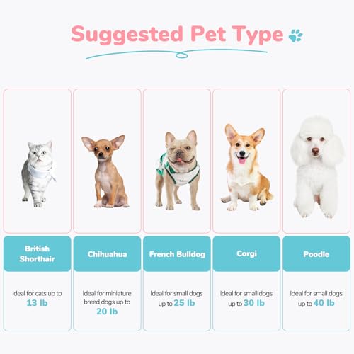 image for Made4Pets Dog Stairs for Small Dogs, Foldable Pet Step Dog Ramp for Hi