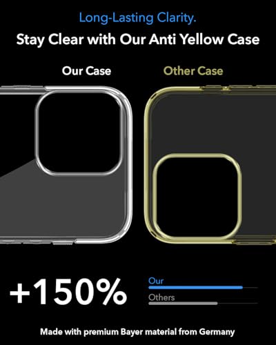 Image of Jkobi Lifetime Anti-Yellow MagSafe Compatible Clear Back Case Cover for Apple iPhone 14 Pro (Sleek Hard Crystal | Camera Protection and Shockproof)