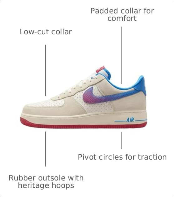 Image of Nike Men's Air Force 1 '07 LV8 Sneaker