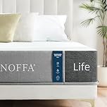 NOFFA King Mattress, 5ft Mattresses, King Size Memory Foam Mattress with Soft Breathable Fabric, Medium Support (150x200x20cm)