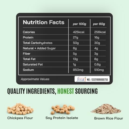 Image of FitFeast Cream and Onion Protein Chips, Pack of 12 | 16g Plant Protein Per 60g Pack | Multigrain Healthy Snack | Baked, not Fried | As Seen on Shark Tank