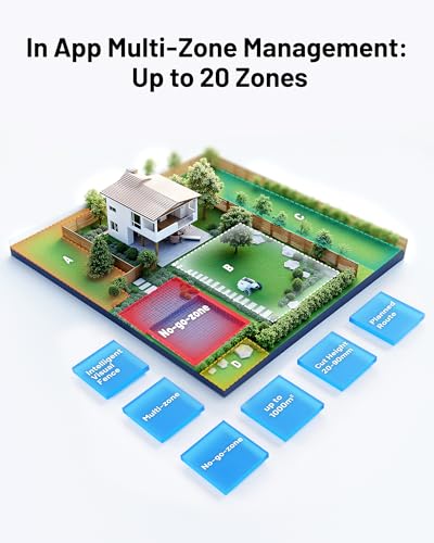 Mammotion YUKA Series Robot Lawn Mower,Ultrasense AI Vision+ RTK Positioning, Auto Mapping, App Control - Image 5