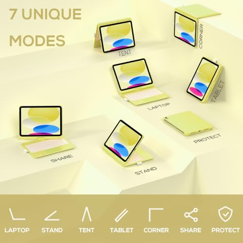 Image of typecase Touch iPad 11th 10th Generation Case with Keyboard (11 inch 2025, A16 & 10.9 inch 2022) - 360 Rotatable, 11-Color Backlit, Multi-Touch Trackpad, Pencil Holder, Thin & Light - Citrus