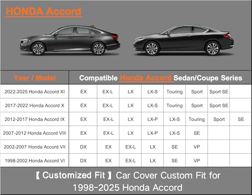 Image of Kayme Heavy Duty Car Cover Custom Fit Honda Accord Sedan /Coupe (2001-2025), Waterproof All Weather for Automobiles, Full Exterior Covers Sun Rain UV Protection with Zipper Door.