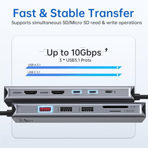 Image of USB C Laptop Docking Station Dual Monitor Dual HDMI 4K DP Triple Display Hub, 13 in 1 MOKiN USB C Hub with 3 Monitors, DisplayPort, USB 3.1, RJ45, 100W PD, Card Reader, Audio /Mic, for Dell HP Lenovo