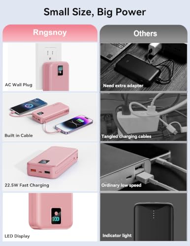 Rngsnoy Portable Charger 12000mAh 22.5W w/Built-in Cable & Wall Plug Purple | 22.5W fast charging, LED display, Charging 5 devices at once, Pass through charging, TSA approved, Compatible with iPhone - image 3
