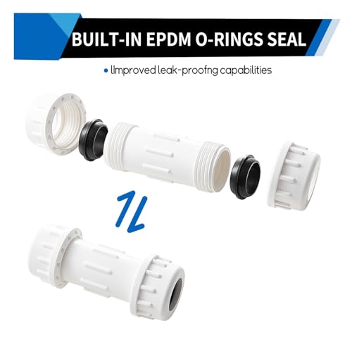 Cople PVC 2 pulgadas 8 Imagen adicional