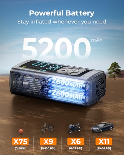 Image of Syncwire Tire Inflator Portable Air Compressor - 150PSI 2X Faster Inflation Smart Air Pump for Car Tires [Extra-Large LCD] with Digital Pressure Gauge, Auto Shut-Off for Car, Motorcycle, Bike & Balls
