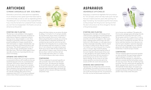 Companion Planting for Beginners: Pair Your Plants for a Bountiful, Chemical-Free Vegetable Garden - Image 9