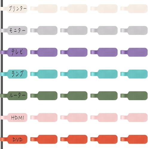 ケーブルコードラベル 35個
