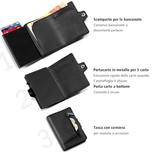 TEEHON Porta Carte di Credito da Uomo e Donna |Portafoglio Uomo| Portafoglio Uomo Slim RFID | Portacarte uomo Mini Porta Tessere | Con ZIP | Scatola Regalo | Nero (A-NERO) - 2