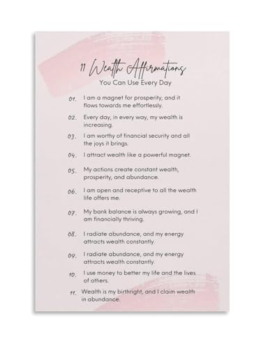 Wealth Affirmations Poster Powerful Money Mindset Canvas Wall Art For