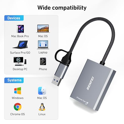 Image of BENFEI CFexpress Type A Card Reader with USB 3.2 (Gen 2) 10Gbps, USB-C&USB-A 2-in-1 Type A CFexpress Adapter, Compatible with Windows /Mac /Linux /Android
