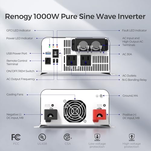 Image of Renogy Inverter PUH 1000W Pure Sine Wave Inverter 12V to 110V Built-in Auto Transfer Switch and Bluetooth Module, Solar Power Inverters for Vehicles, RV, Marine, Home Backup, Camping, Off-Grid