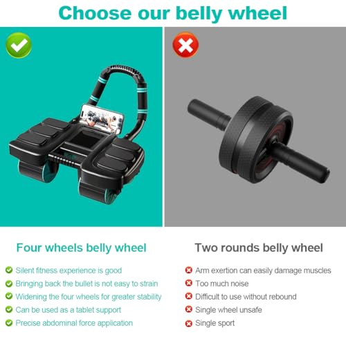 2025 New Automatic Rebound Ab Roller Wheel with Elbow Support & 4-Wheel Design - Core Exercise Equipment for Home Gym, Abdominal Workout Machine for Men/Women, Belly Fat Burner,Portable Fitness Roller Wheel - Image 7
